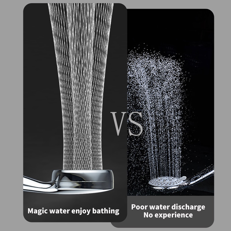 High Pressure and Water Saving Rainfall Shower Modern Hives