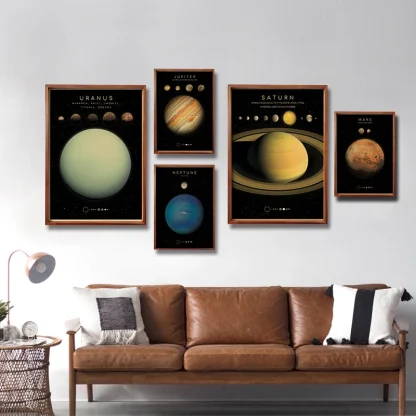 Vintage Astronomy Wall Art - Image 5
