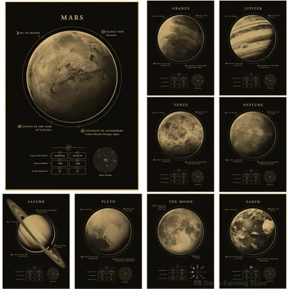 Vintage Astronomy Wall Art - Image 6
