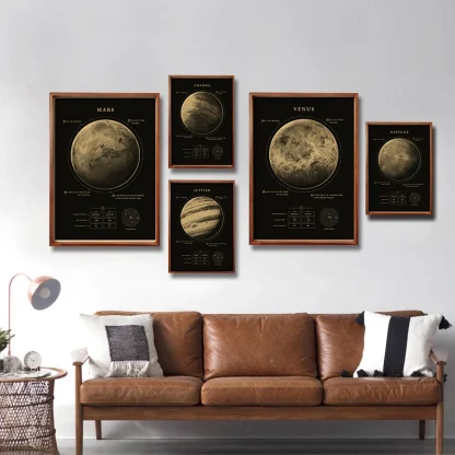 Vintage Astronomy Wall Art - Image 3
