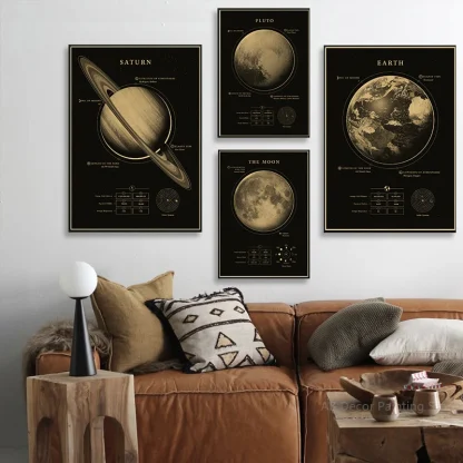 Vintage Astronomy Wall Art - Image 4